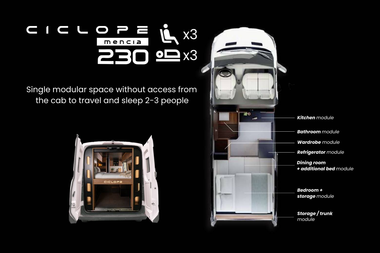 Distribution Maxus Camper Ciclope Mencia 230