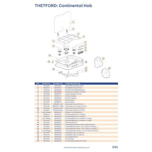 Kocherrost - Thetford Ersatzteil Nr. SSPA0968 - schwarz für Continental Hob