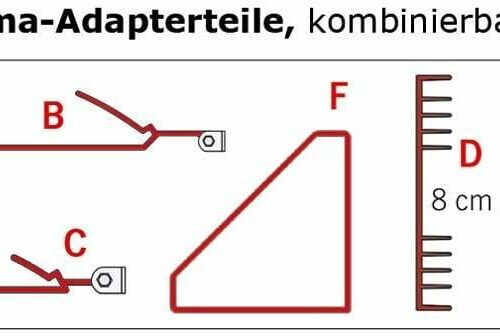 Universaladapter C, 8cm - Fiamma Ersatzteil Nr. 02097-01 - passend für F45 Dachmarkisen