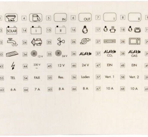 Büttner Elektronik MT Piktogrammfolie, selbstklebend, abriebfest