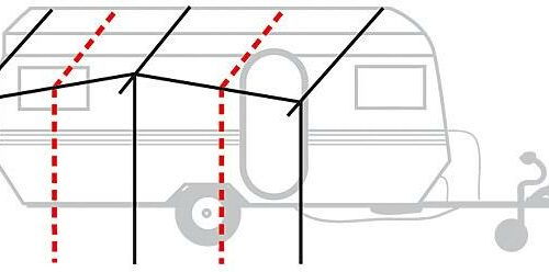 Umefa Vorzelt-Gestänge Standard Stahl 22/19mm