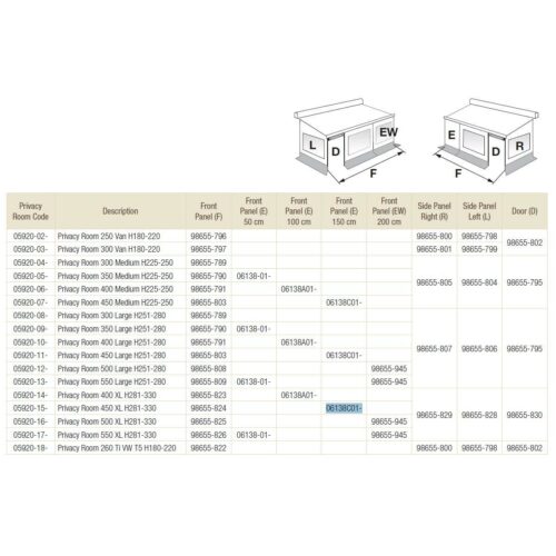 Frontelement 100cm - Fiamma Ersatzteil-Nr. 06138A01- - für Privacy Room / Caravanstore ZIP / ZIP