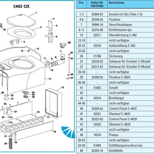 Einfüllstutzen kpl. C-402 C