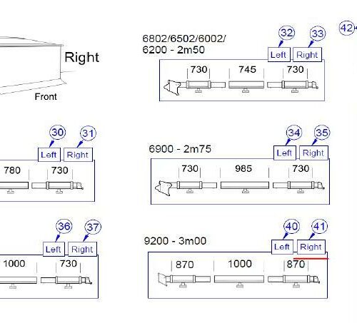 Klemmprofil rechts Auszug 3m - Thule Ersatzteil Nr. 1500602763 - passend zu Thule Safari Residence / Panorama 9200