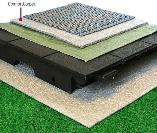 Isabella Comfort Carpet Unterlage, 15x1,5m