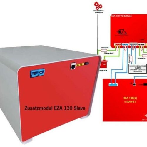 EZA 130 Slave Erweiterungskit für EZA 130 V2 Spezial