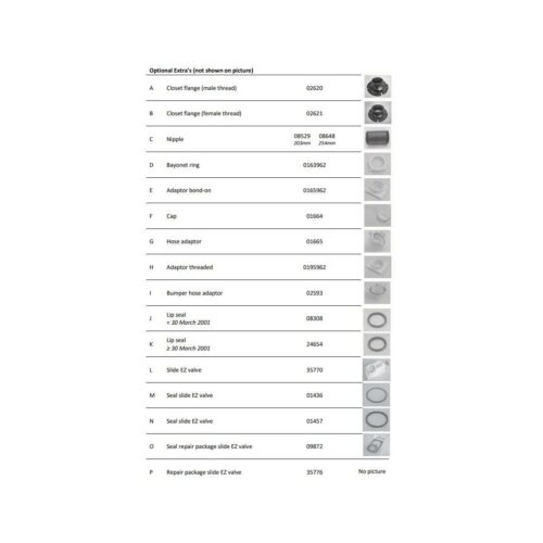 Kappe - Thetford Ersatzteil Nr. 1664 - für Aqua Magic