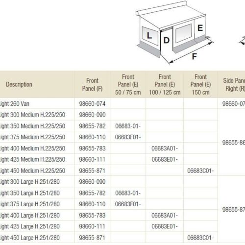 Ersatz-Türelement - Fiamma Ersatzteil Nr. 98655-778 - für Privacy Room (CS) Light