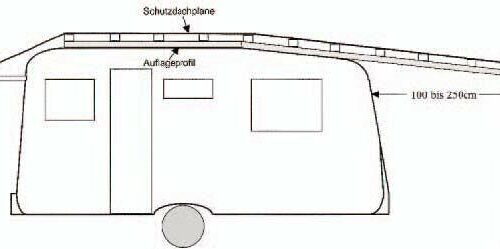 Nellen Wohnwagen Schutzdach Typ 6 mit 100cm Überdach, Gr. 1, 380-450cm