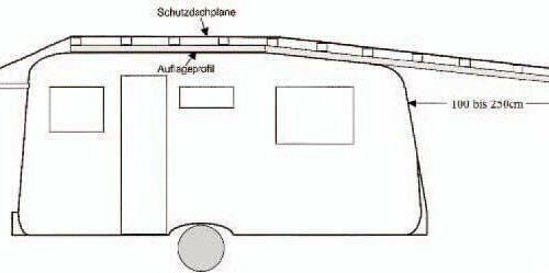 Nellen Wohnwagen Schutzdach Typ 6 mit 200cm Überdach, Gr. 2, 451-500cm