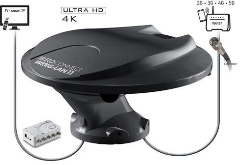 Teleco WING-LAN11 DVBT/T2, DAB+ und Internetantenne 3G/4G/5G, schwarz