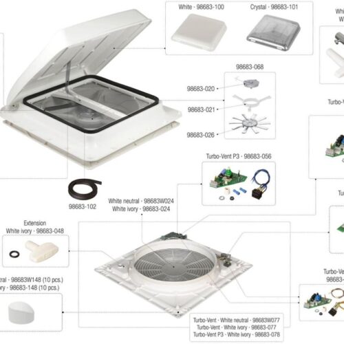 Fiamma Rahmenkappen Turbo Vent RAL9016