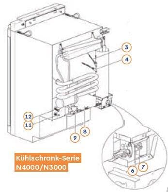 Verbindungskabel - Thetford Ersatzteil Nr. 690856 - für N4000/N3000