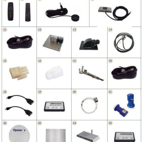 Feature Box inkl. WiFi Antenne - TenHaaft Ersatzteil Nr. 10049001 - für Oyster V