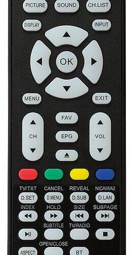 Fernbedienung - Caratec Ersatzteil Nr. CAV103RC - für Vision CAV-X Exclusiv Serien