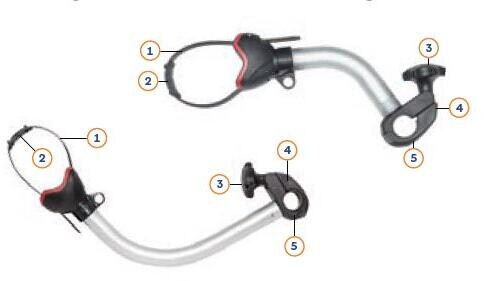 Innenring - Fiamma Ersatzteil Nr. 98656M014 - für Bike-Block Pro S