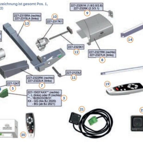 Elektronikset inkl. Fernbedienung - easydriver Ersatzteil-Nr. 227-2202 - für easydriver Active 2.8