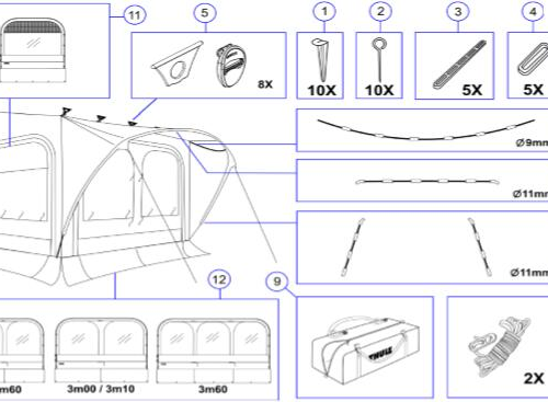 Baldachin-Gestänge Dachseiten oben 3,1m Gr. M/L/XL - Thule Ersatzteil Nr. 1500602878 - passend zu Thule QuickFit