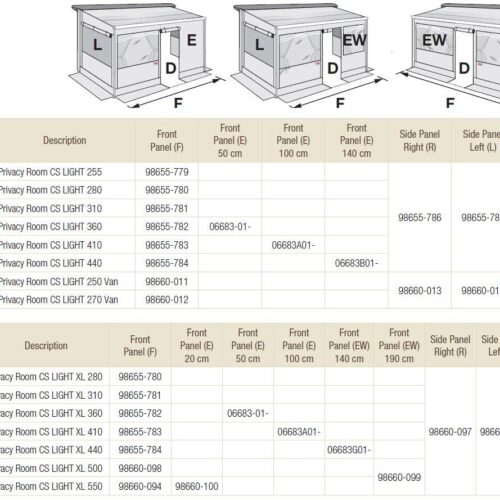 Türelement - Fiamma Ersatzteil Nr. 98660-015 - für Privacy Room CS Light Van