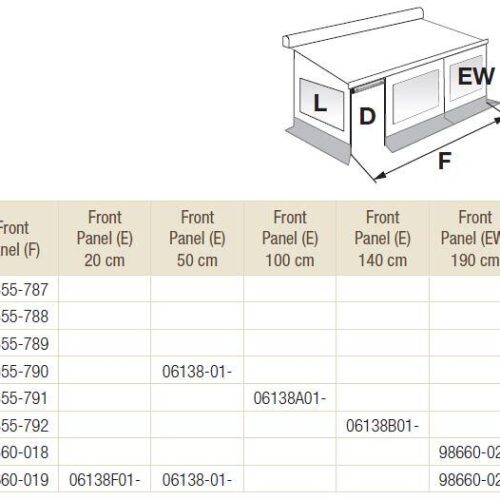 Türelement - Fiamma Ersatzteil Nr. 98655-795 - für Privacy Room / ZIP