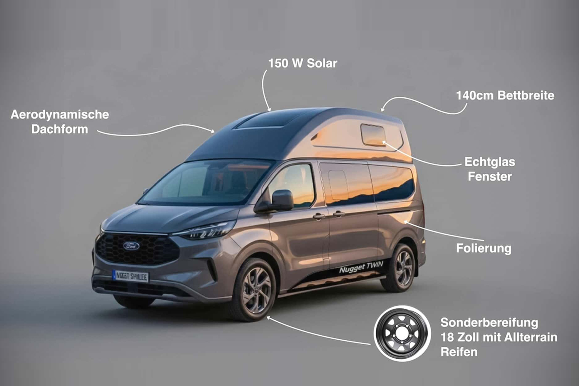 Ford Nugget Hochdach Nugget Schmiede 2026 (18) Ford Nugget Hochdach Nugget Schmiede 2026 (18)