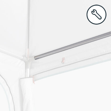 Horizontale Struktur