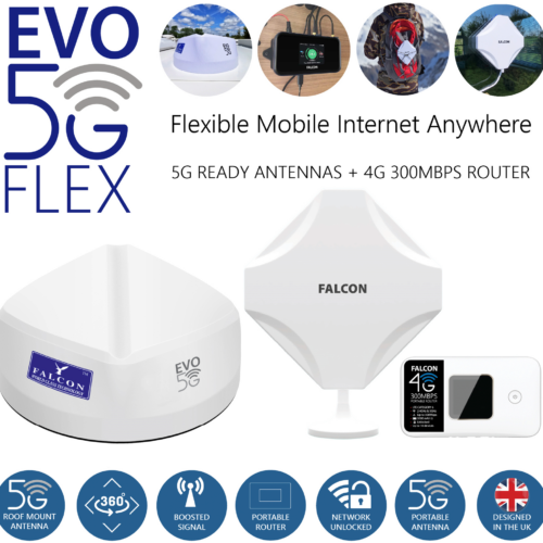 Falcon EVO 5G Flex LTE Dachantenne und Fensterantenne mit mobilem 300 Mbit 4G WLAN Router - 5G-/LTE-Antennen