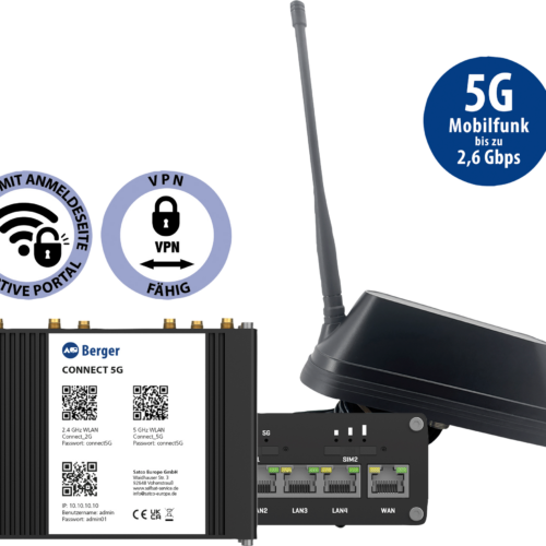 Berger Connect 4G 5G LTE WLAN Router mit SHARK Dachantenne inkl. DAB+ - Router-Sets