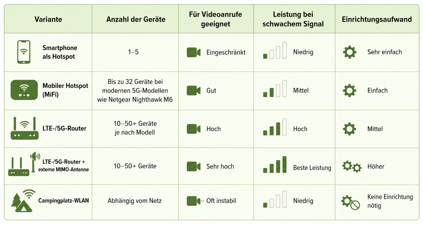 KI Bild 3 KI Bild 3